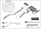 Комплект M Performance Power and Sound для BMW F30/F32