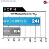 Впускная система AFE Magnum FORCE Stage-2 для BMW E82/E88/E90/E92