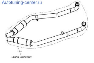 Front-pipe Akrapovic для BMW X5M E70/X6M E71