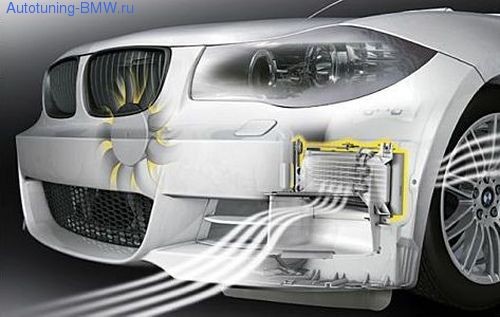 Воздуховод BMW Performance для E82 1-серия